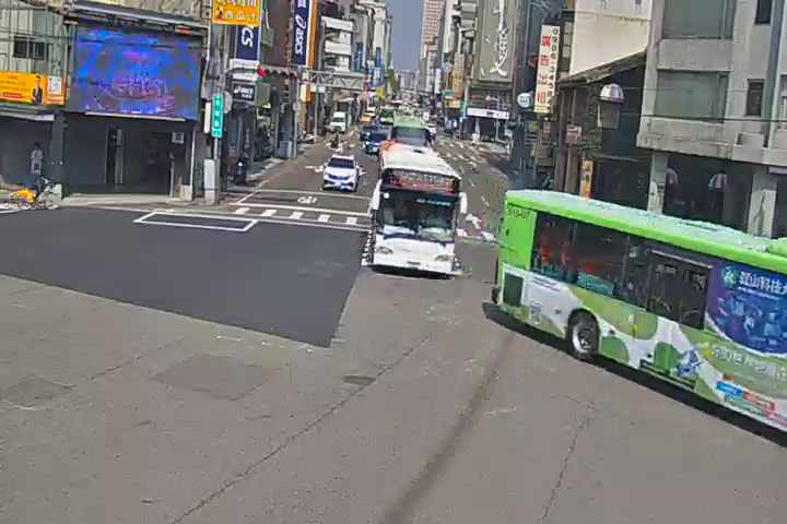 民權路/建國路(右側車流往向上路)