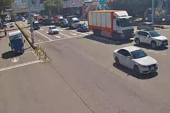 台中市道路 [07104]臺灣大道/工業區一路(右側車流往文心路),Taiwan Blvd/Gongyequ 1st Rd. (Right side Traffic flow to Wenxin Rd.) 距離2.3公里