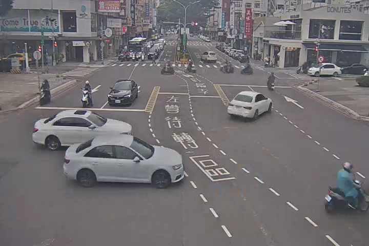 台中市北區崇德路/太原路(右側車流往文心路)