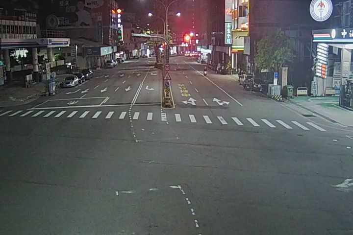 台中市北區中清路/英才路(右側車流往五權路方向)