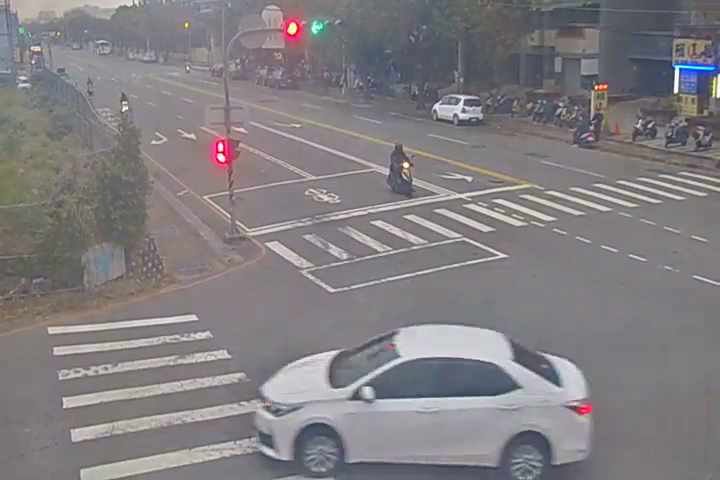 東大路/西屯路(右側車流往環中路)