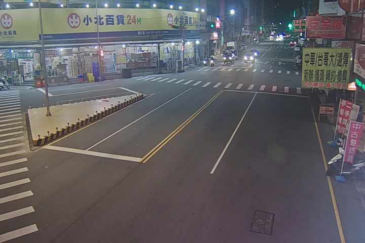 西屯路/漢口路(右側車流往忠明路方向)