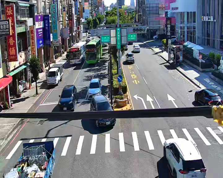 台中市北屯區中清路/庄美街(右側車流往文心路)