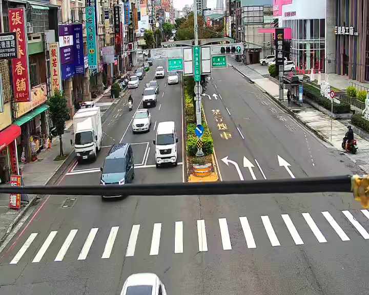 中清路/庄美街(右側車流往文心路)