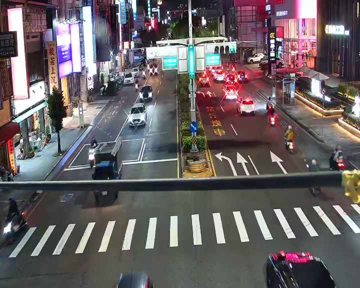 中清路/庄美街(右側車流往文心路)